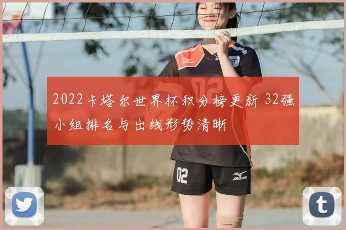2022卡塔尔世界杯积分榜更新 32强小组排名与出线形势清晰